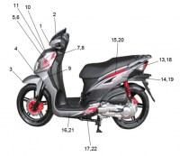 F21 - ΠΛΑΣΤΙΚΑ & ΑΥΤΟΚΟΛ. ΓΙΑ SR-150 ne ΜΑΤ ΓΚΡΙ ΑΝΟΙΧΤΟ (GY010U)